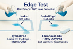 Farmhouse Pet Supply XXL pad with 8-cup absorbency for all-day dryness