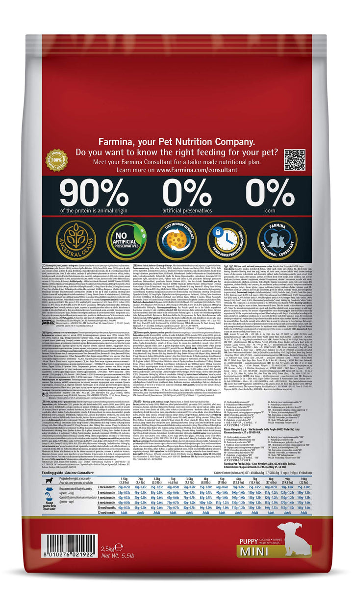 Farmina Mini Breed Adult bag label highlights premium ingredients for small breeds.
