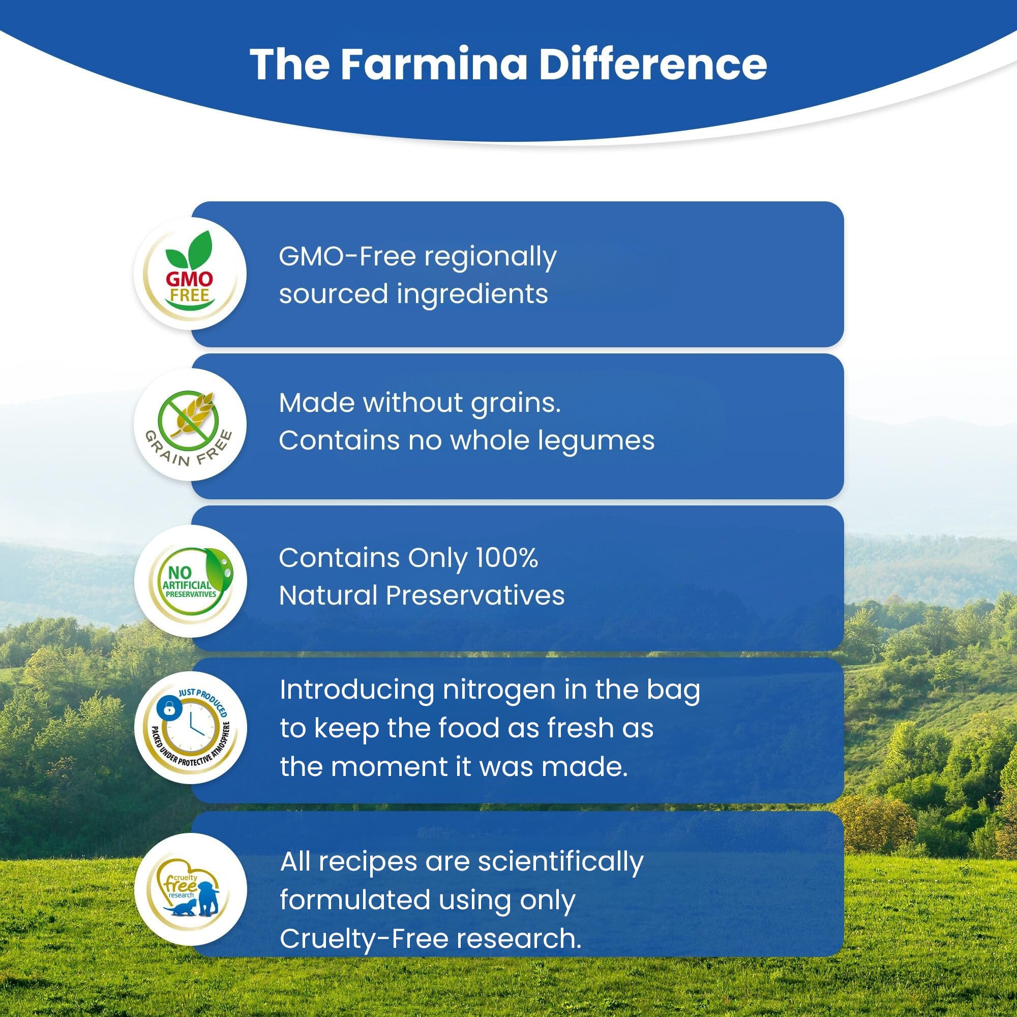 Farmina N&D 15.4 lb bag on shelf for convenient family feeding.