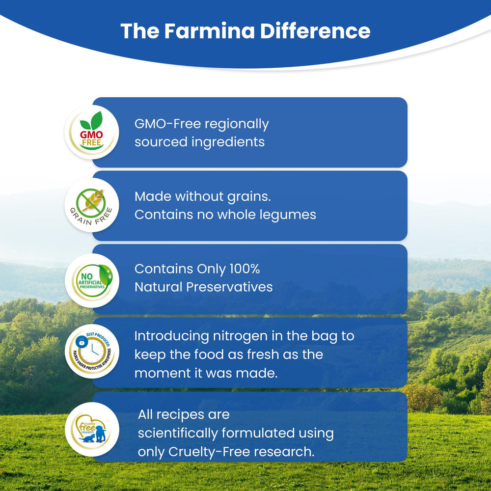 Back of Farmina N&D packaging with nutritional highlights