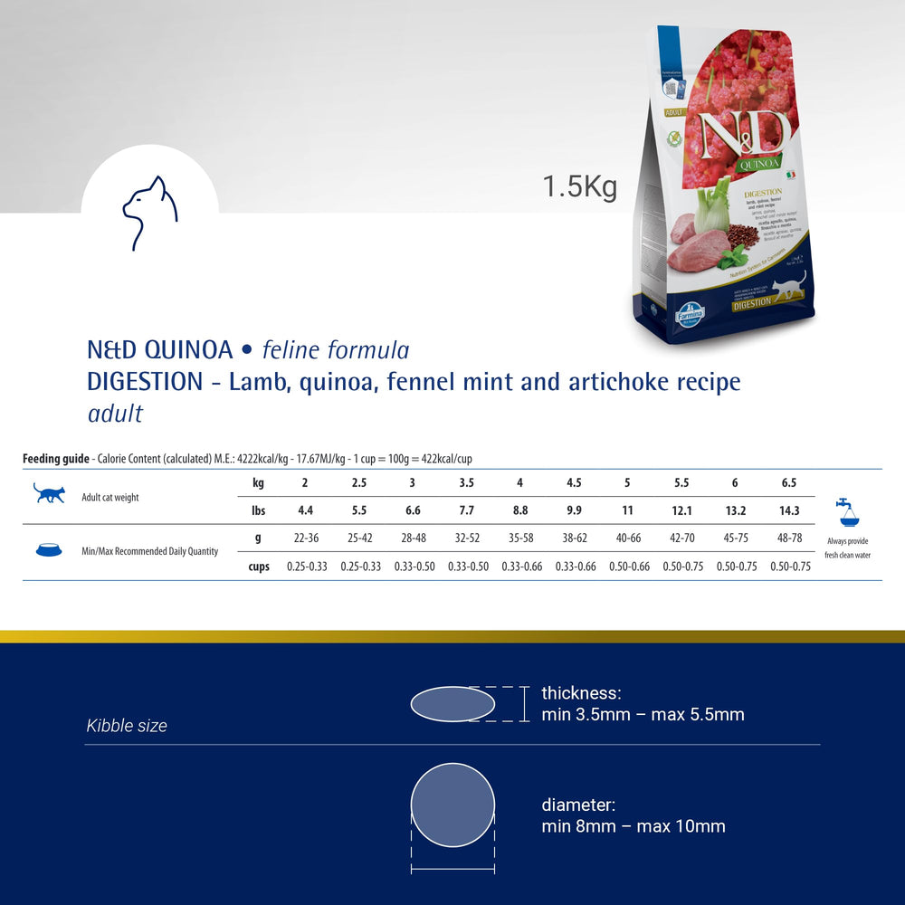 Farmina N&D Quinoa Digestion Lamb bag seal detail, freshness retained between servings.