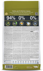Farmina N&D Quinoa Urinary Duck Formula bag back, nutrition panel highlights amino acids