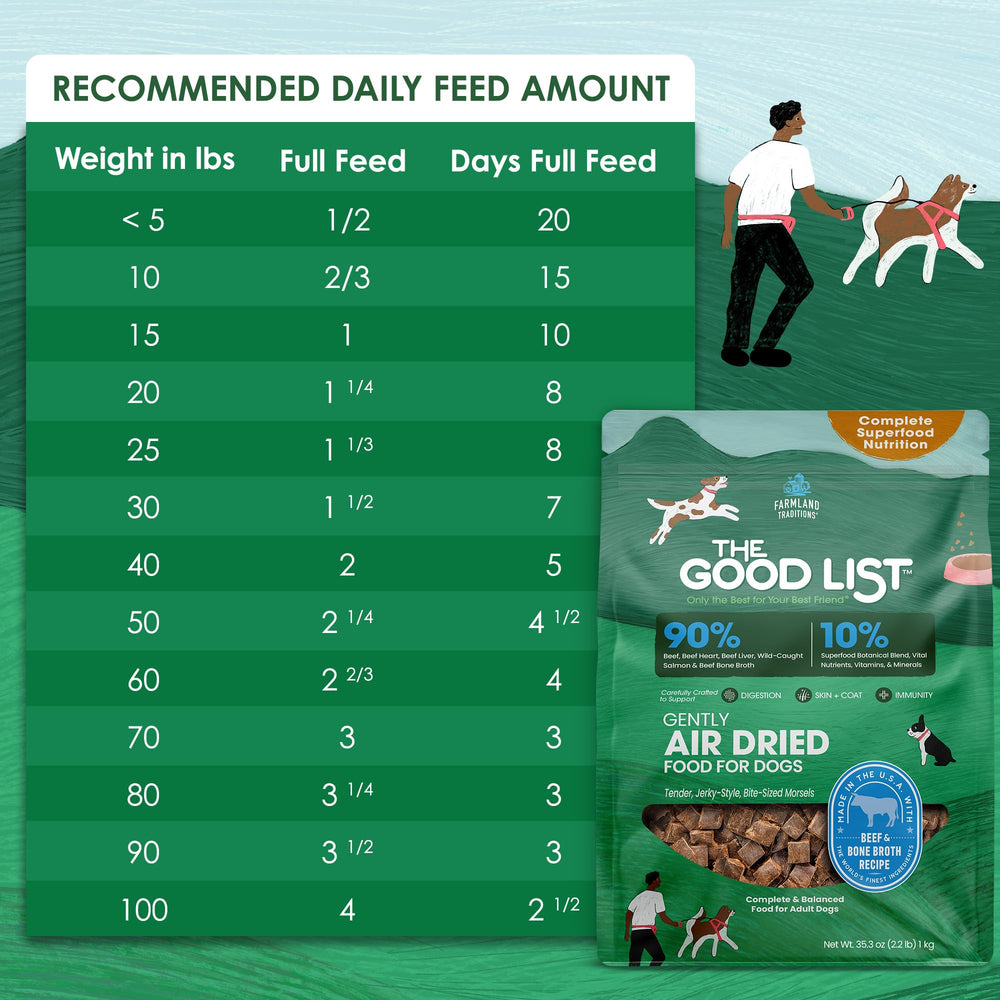 Farmland Traditions Good List corn-soy-wheat-free label communicates safe, clean ingredients.
