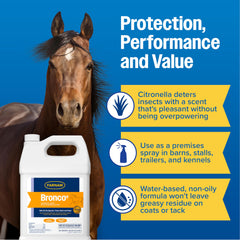 Bronco E applied on a dog coat for insect protection