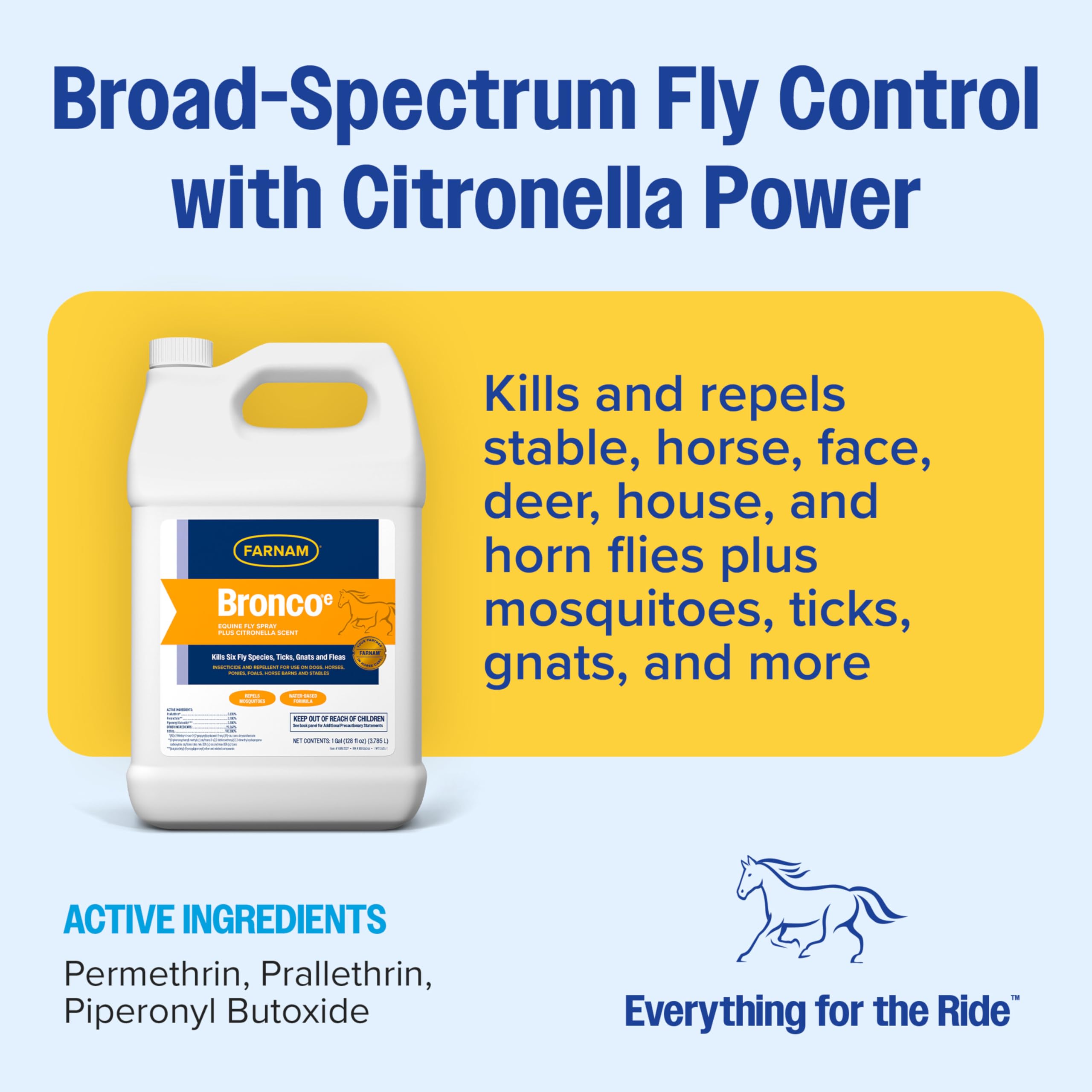 Bronco E applied to a horse coat for non-greasy protection