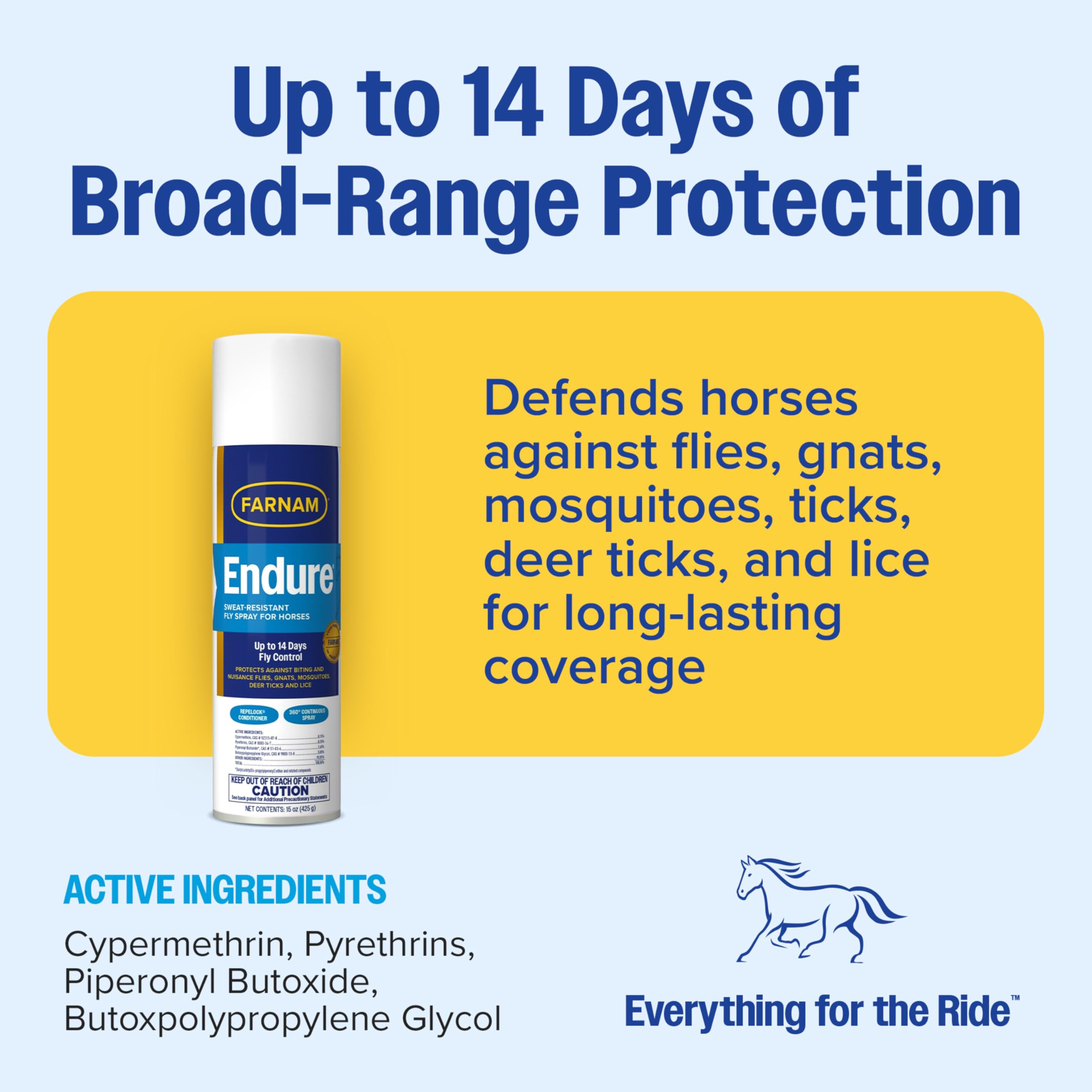 Farnam Endure coat protection closeup highlights sweat-resistant coverage.