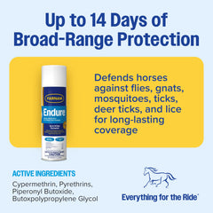 Farnam Endure coat protection closeup highlights sweat-resistant coverage.