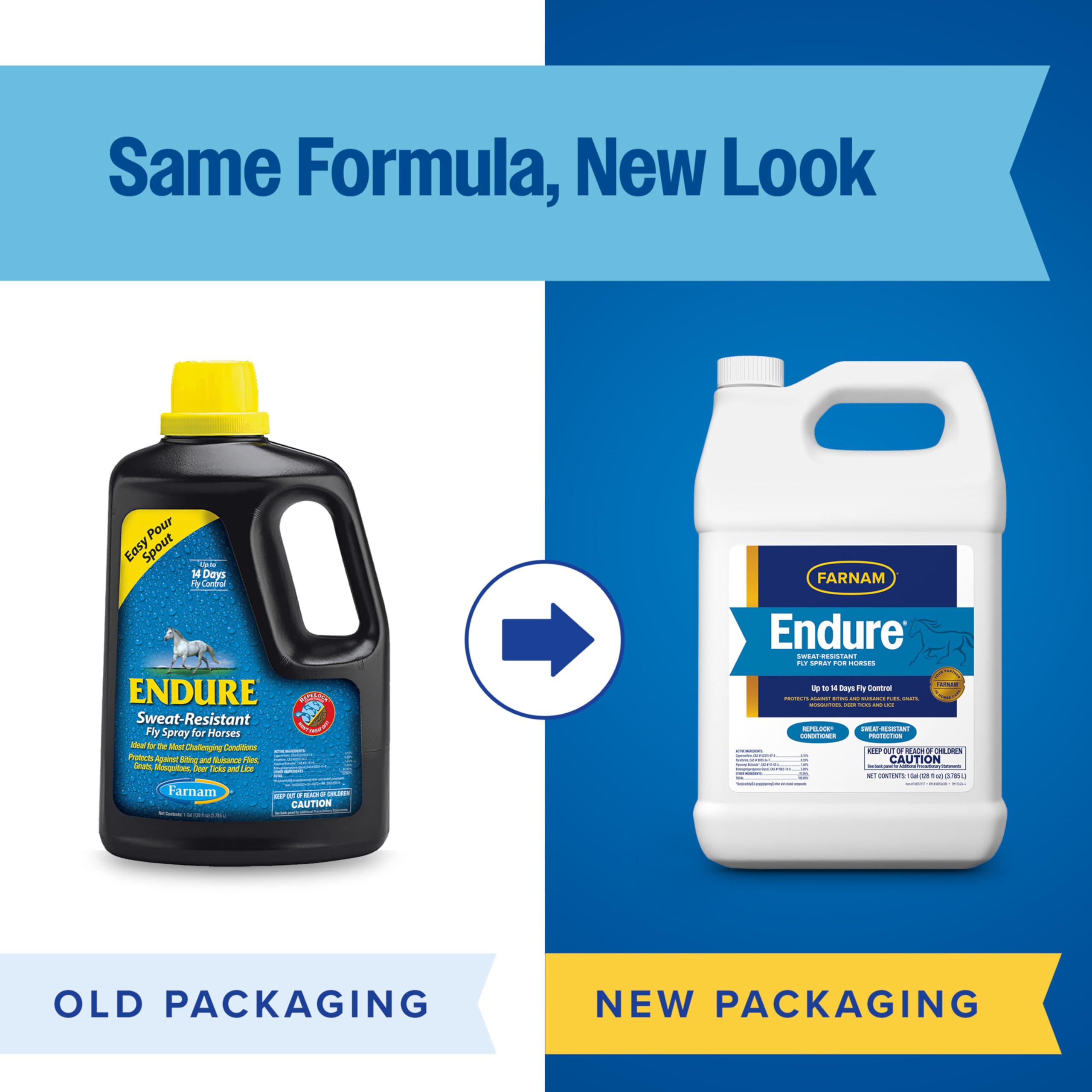 Horse face being treated with Farnam Endure for targeted protection