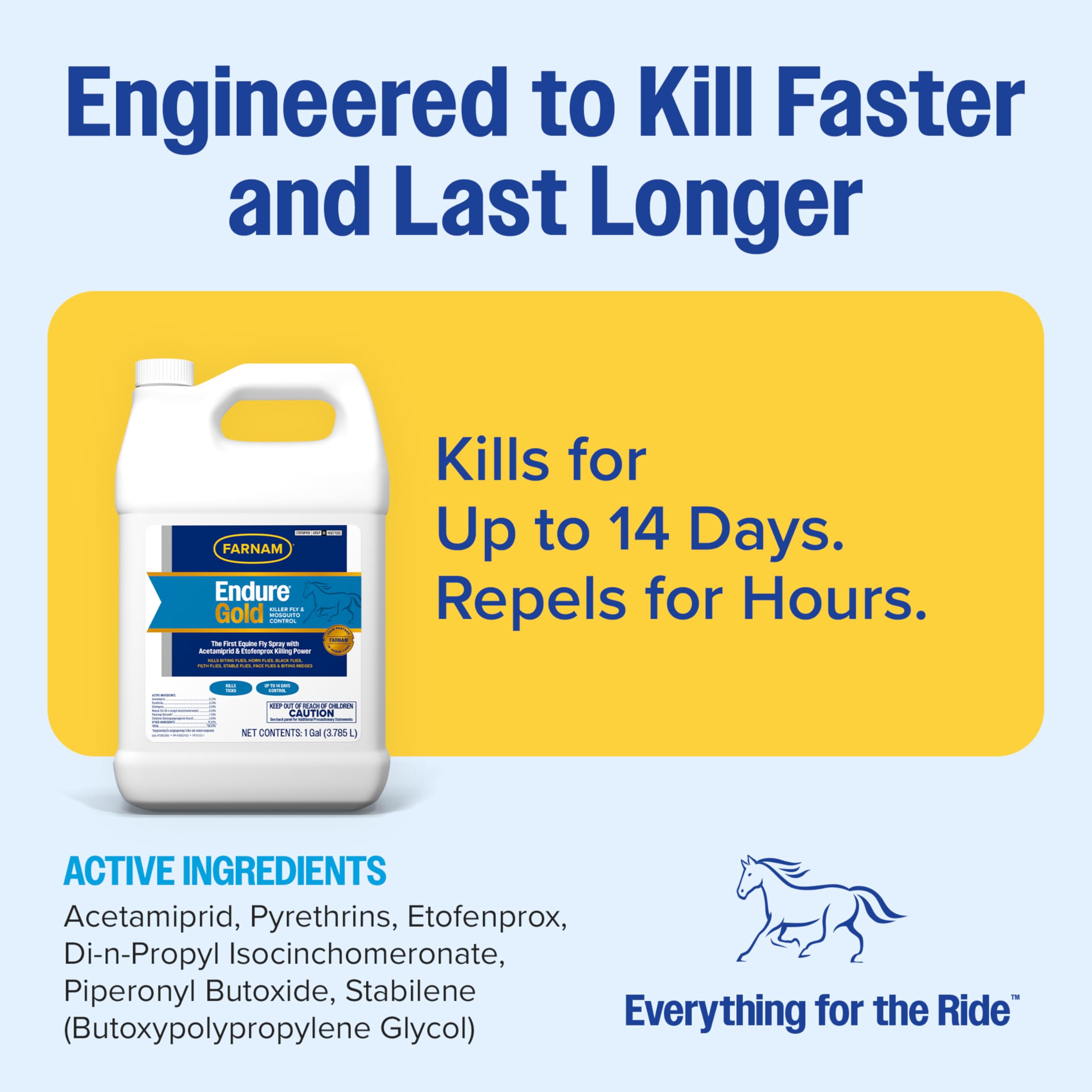 Farnam Endure Gold applied on a horse to demonstrate comfort during turnout.