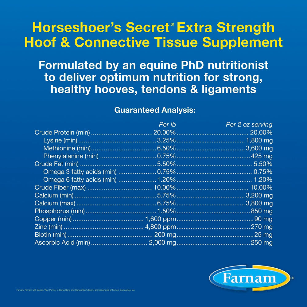 Dosing guide image communicates simple daily increments for hoof and joint support.