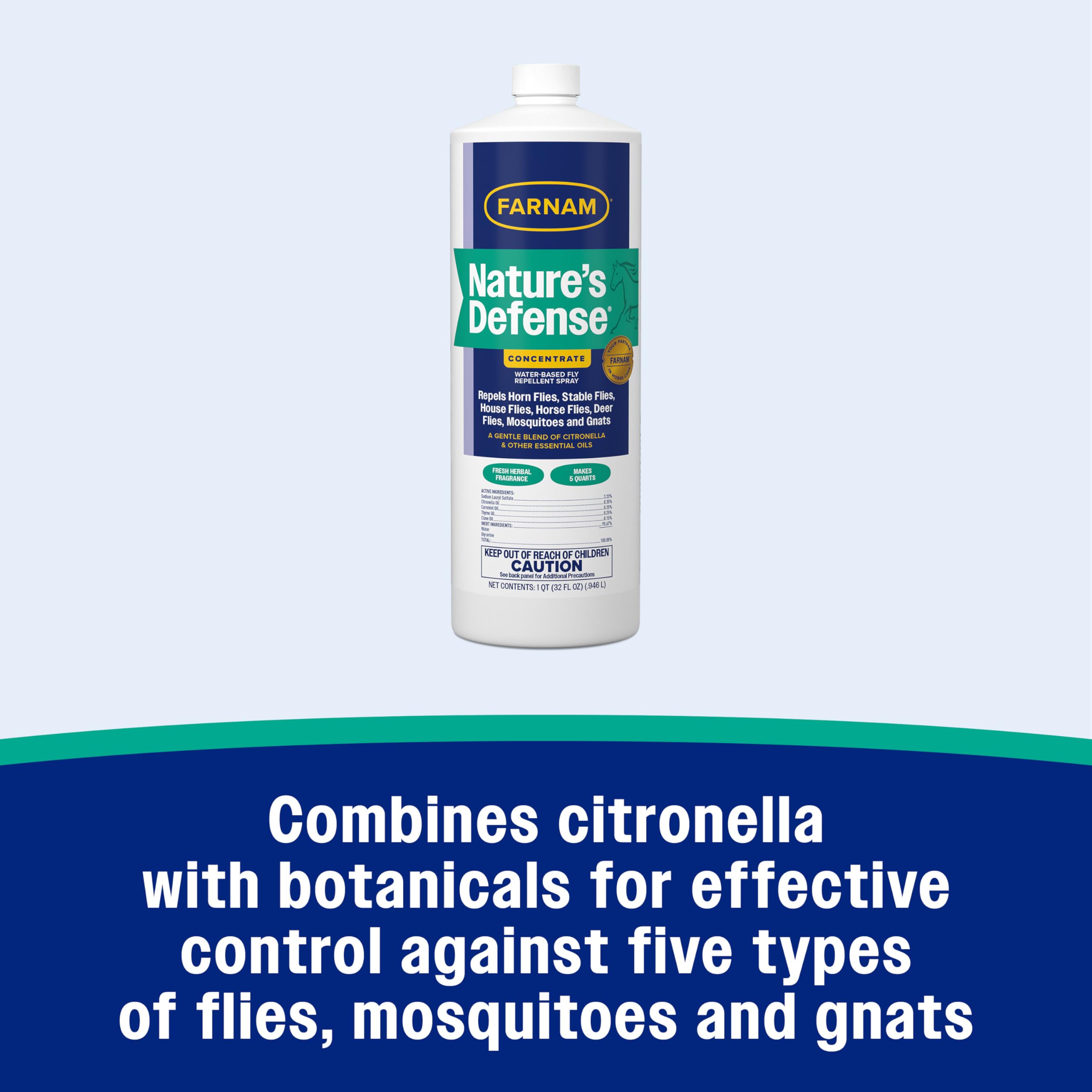 Farnam Nature’s Defense citronella blend label highlighting natural insect deterrence.