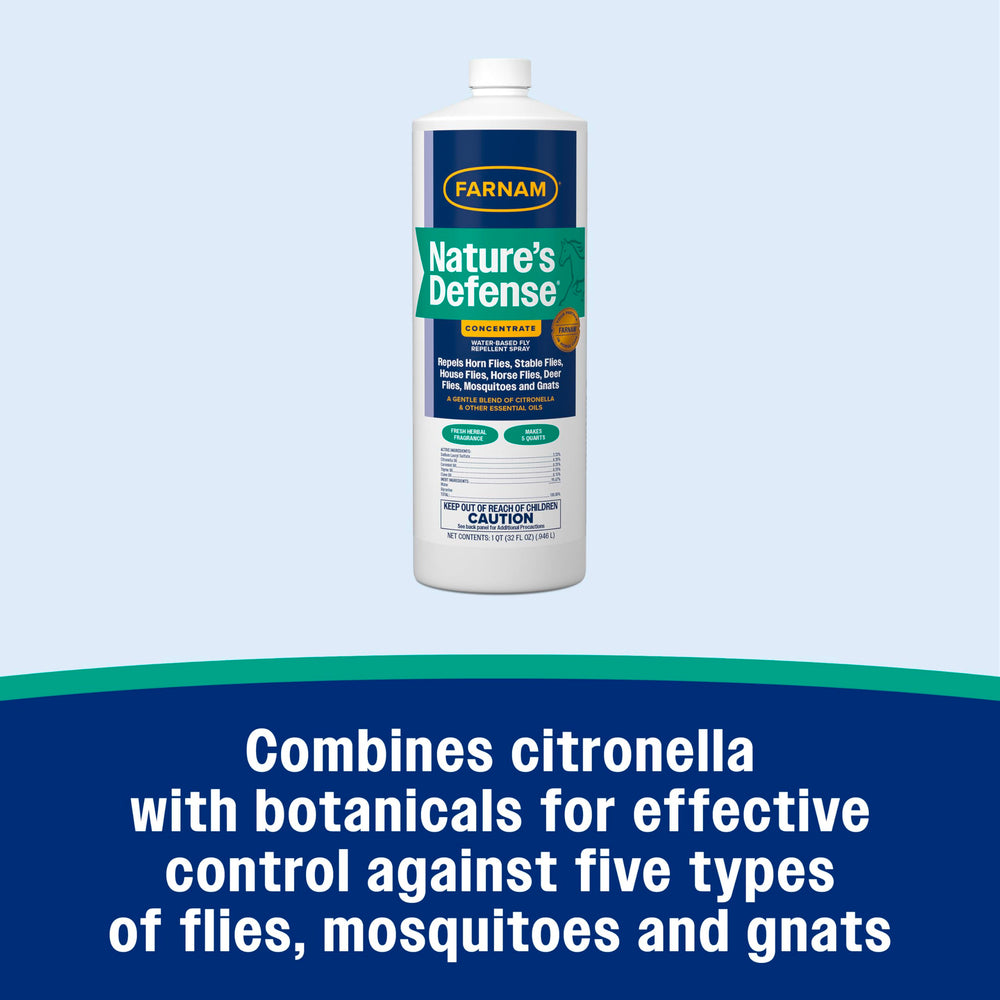 Farnam Nature’s Defense citronella blend label highlighting natural insect deterrence.