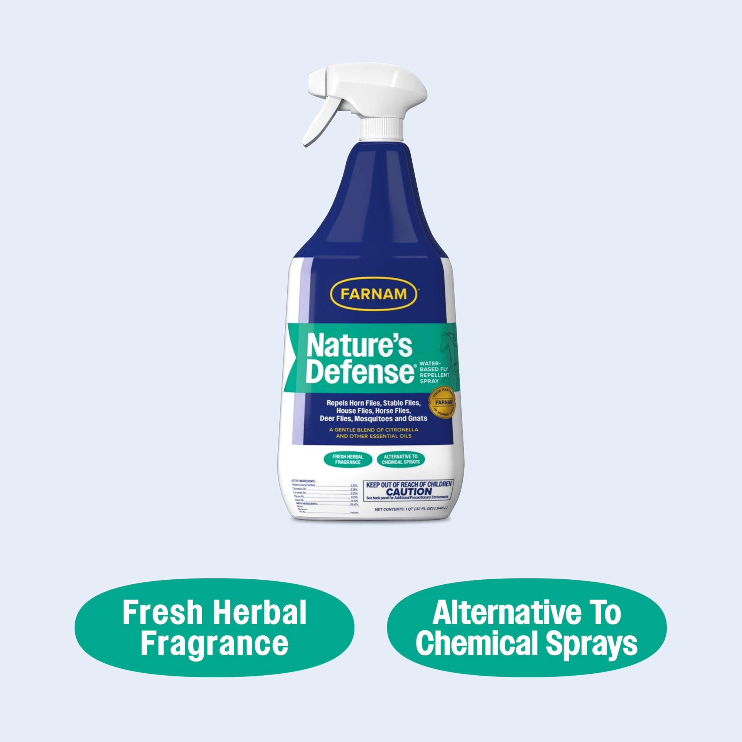 Formula gentle on sensitive skin from Farnam Nature’s Defense
