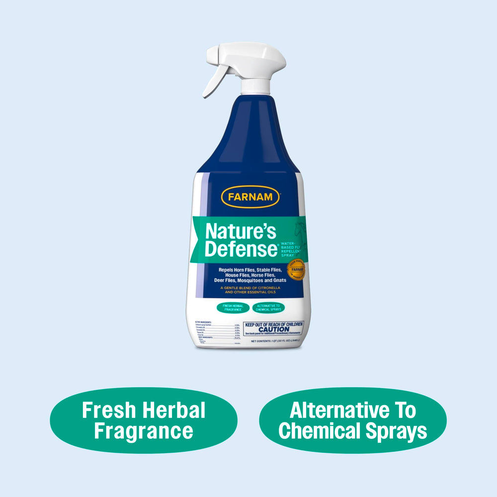 Formula gentle on sensitive skin from Farnam Nature’s Defense