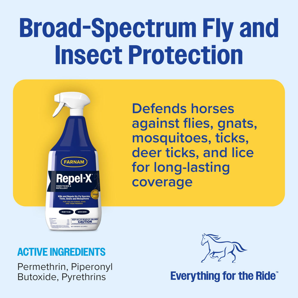 Farnam Repel-X multi-species spray for dogs and livestock aids bite-prevention across species.