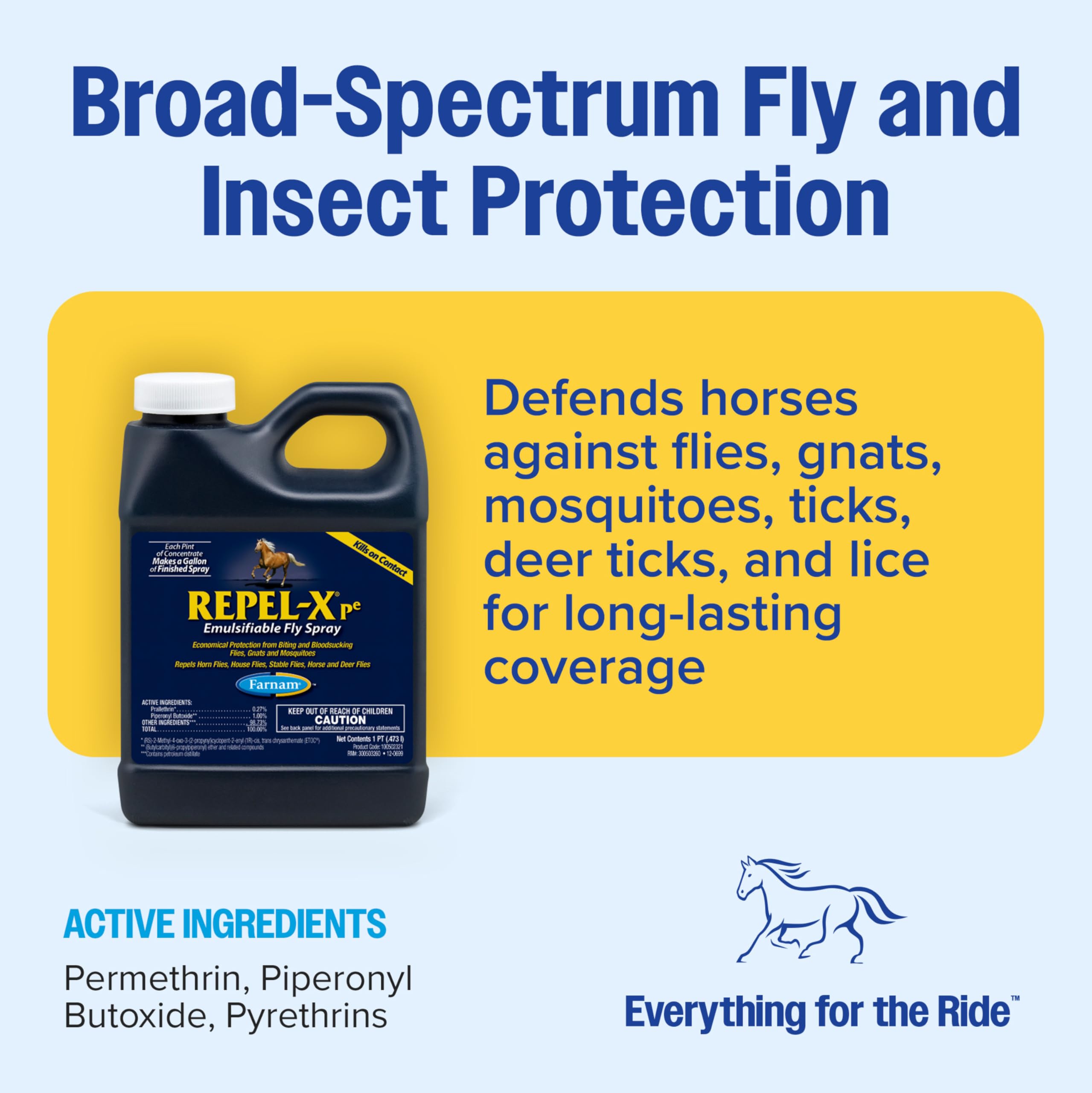 Farnam Repel-X PE concentrate being poured to mix with water for ready-to-use spray.