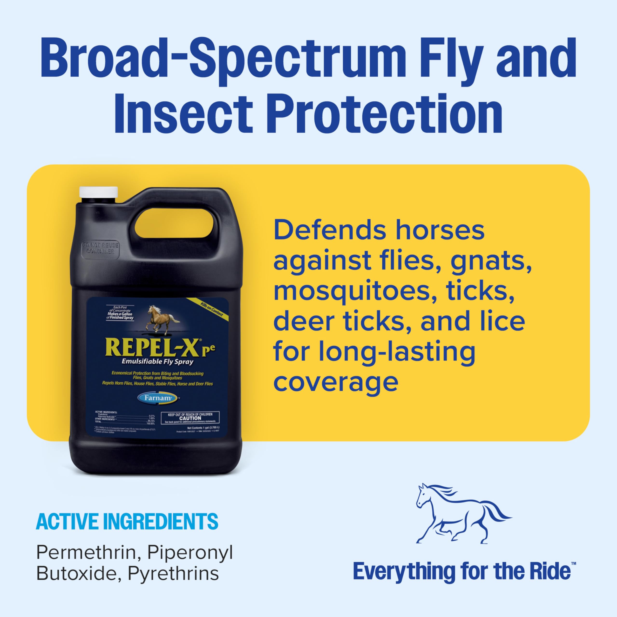 Dilution with water creates economical, ready-to-use fly spray for barns.