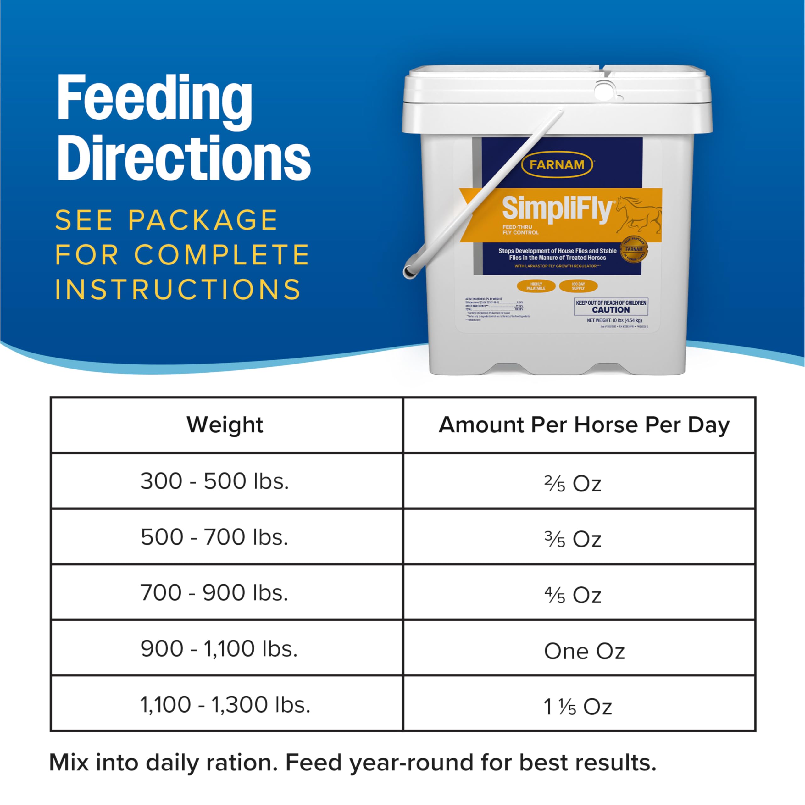 Farnam SimpliFly reducing stable fly presence in a barn setting.