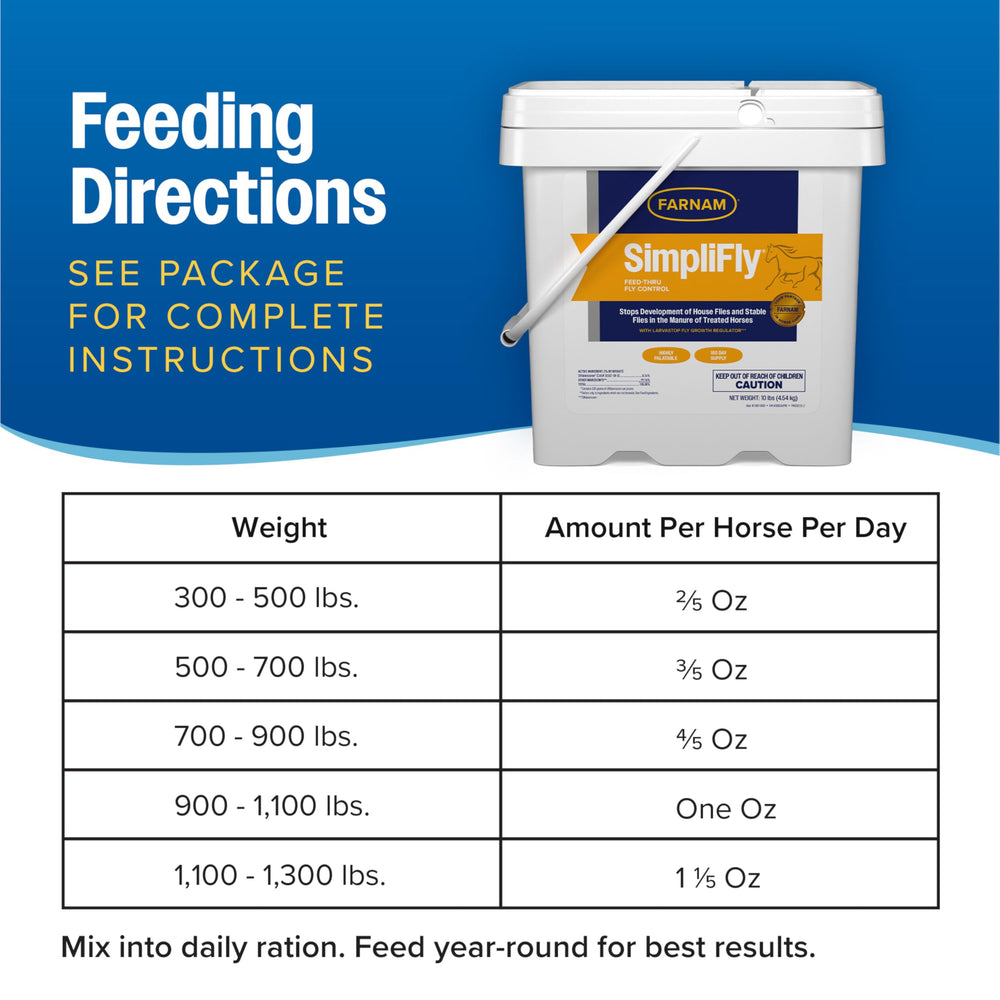 Farnam SimpliFly reducing stable fly presence in a barn setting.