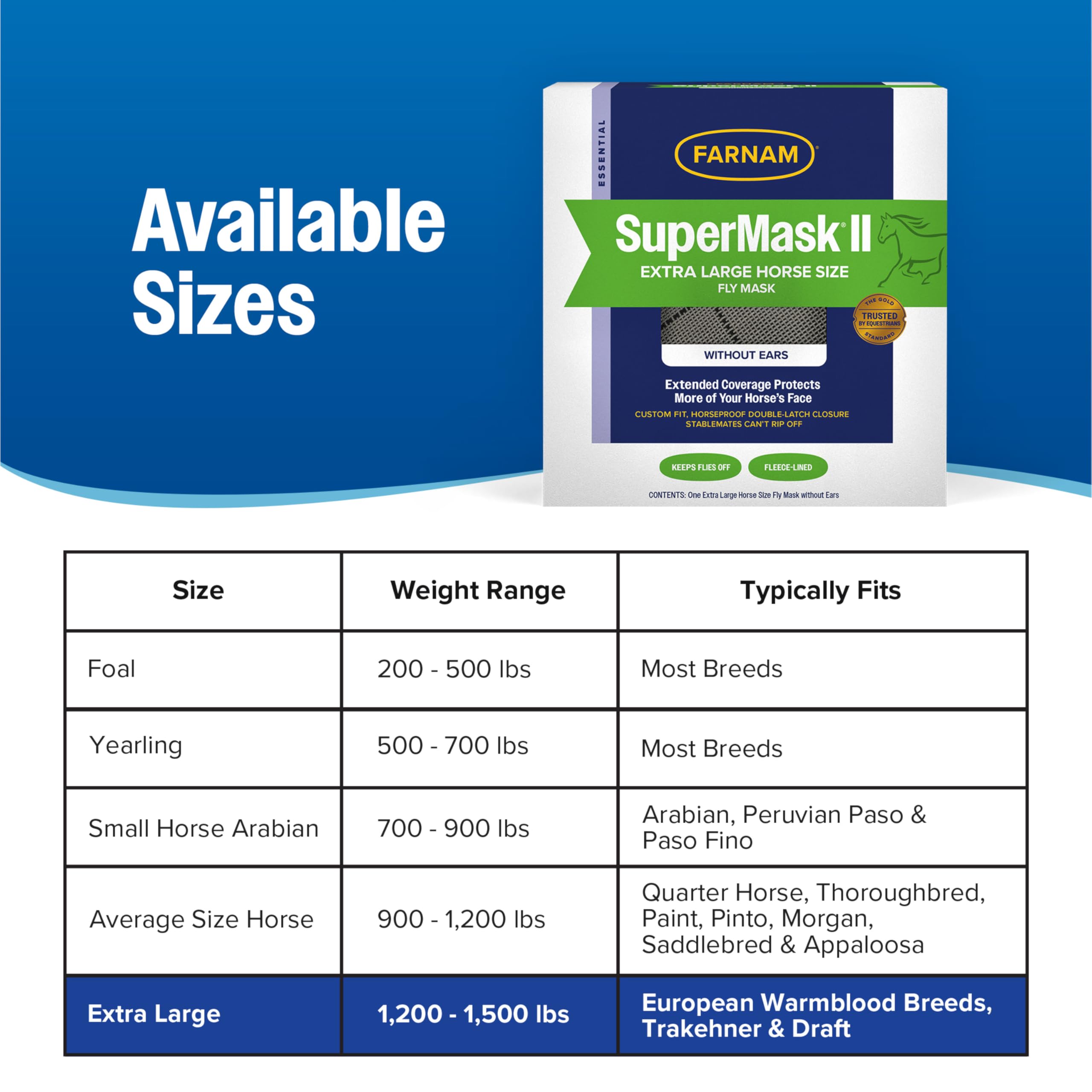 Farnam SuperMask II durable in wet conditions during pasture turnout