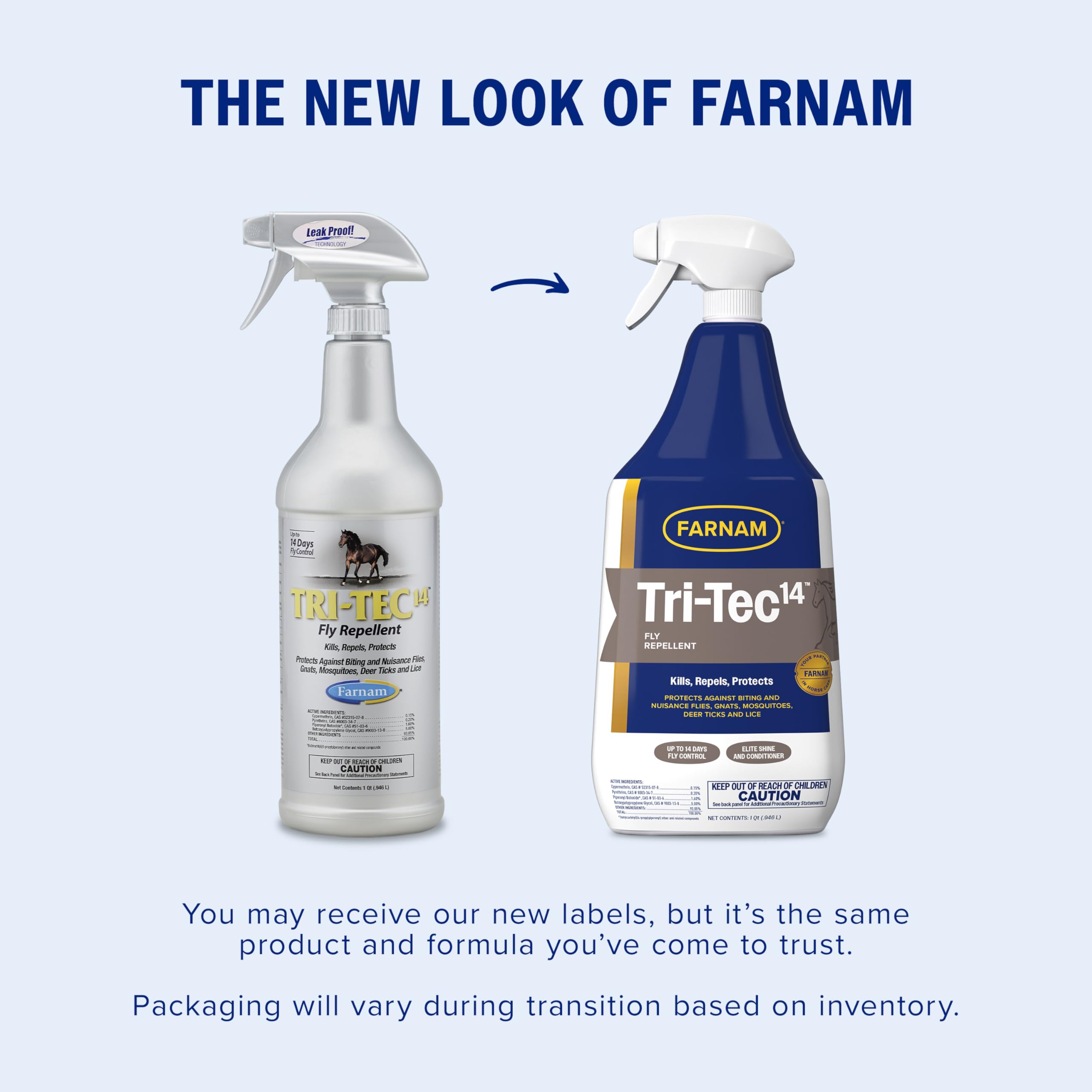 Farnam Tri-Tec 14 ready-to-use spray 32 oz combats biting flies on horses