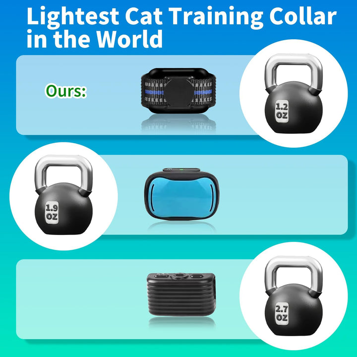 FASHILEAD remote control 2000ft range enables distant training.
