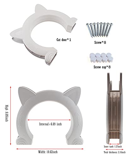 Fatdaa ABS material with smooth edges ensures safe passage for cats.