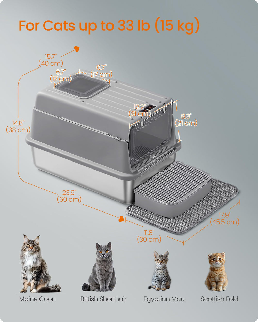 Feandrea deep 7.5-gallon tray supports larger or multiple cats