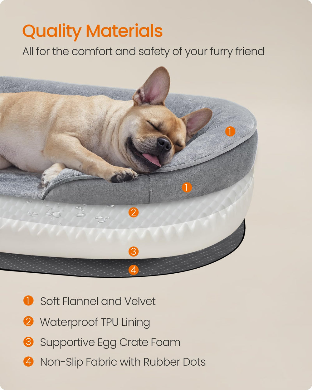 Feandrea non-slip bottom ensures stable snooze spots on various surfaces.