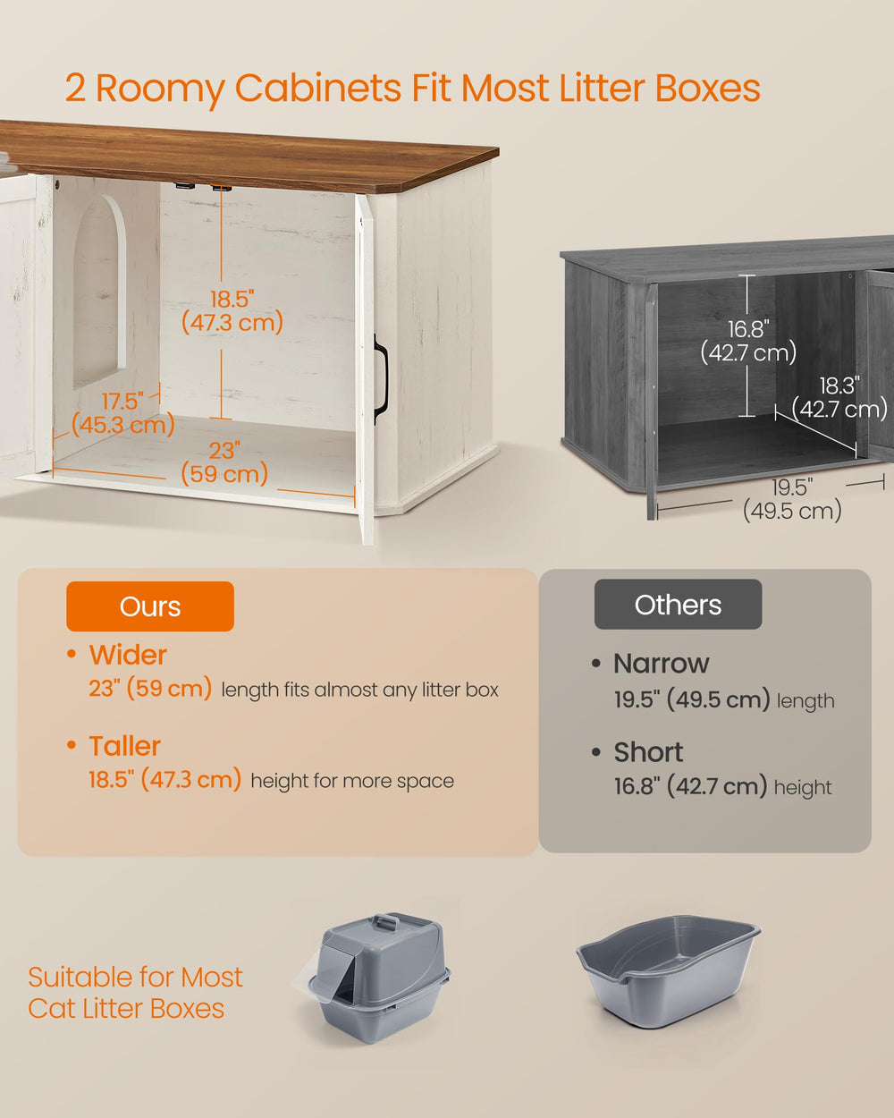 Feandrea double cat litter box sturdy top surface supports accessories or decor.