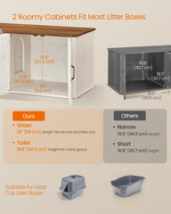 Feandrea double cat litter box sturdy top surface supports accessories or decor.