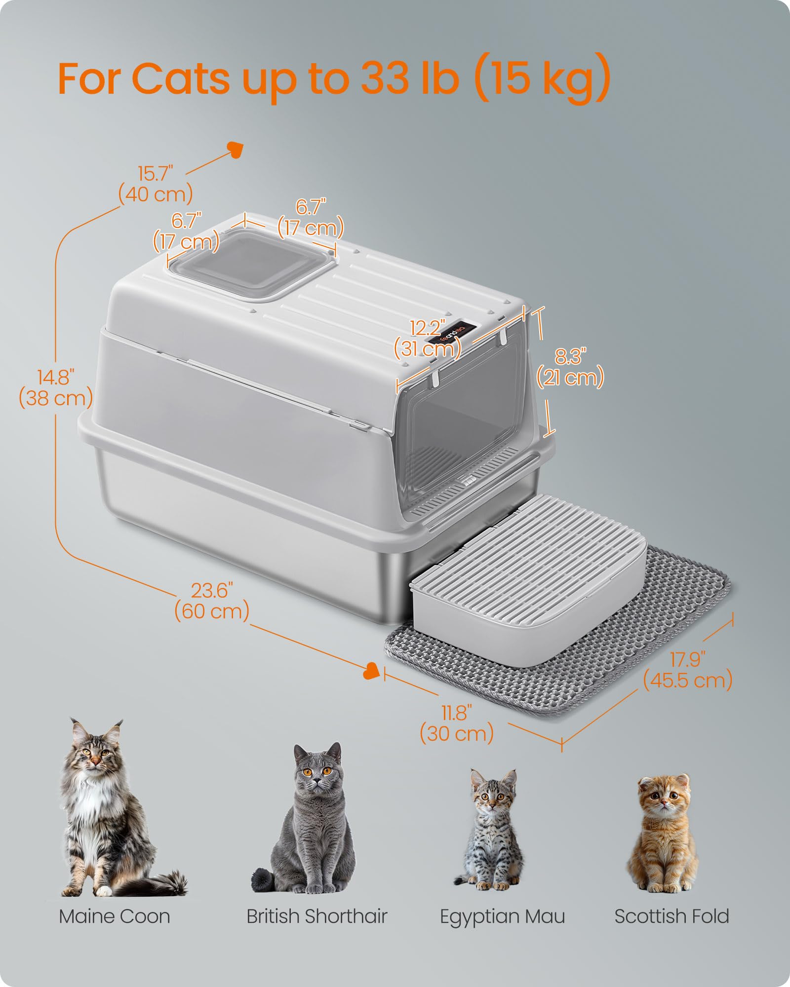 Feandrea leak-proof rim helps keep floors clean after use.