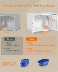 Feandrea interior space fits large litter boxes for big breeds like Maine Coons.