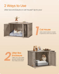Feandrea inner compartment fits most litter boxes for larger cats.