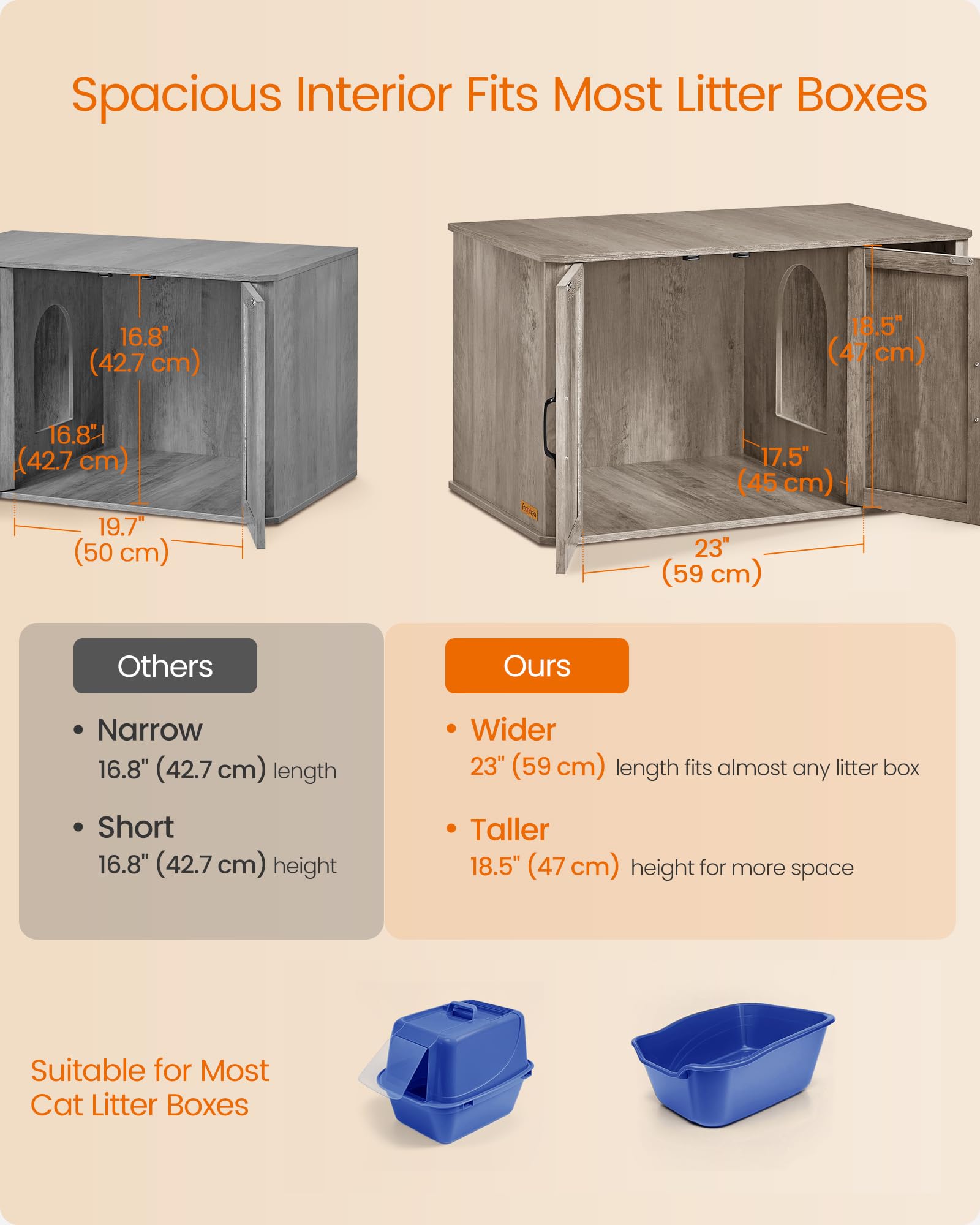 Feandrea top-capacity supports 165 lb for versatile surface use.