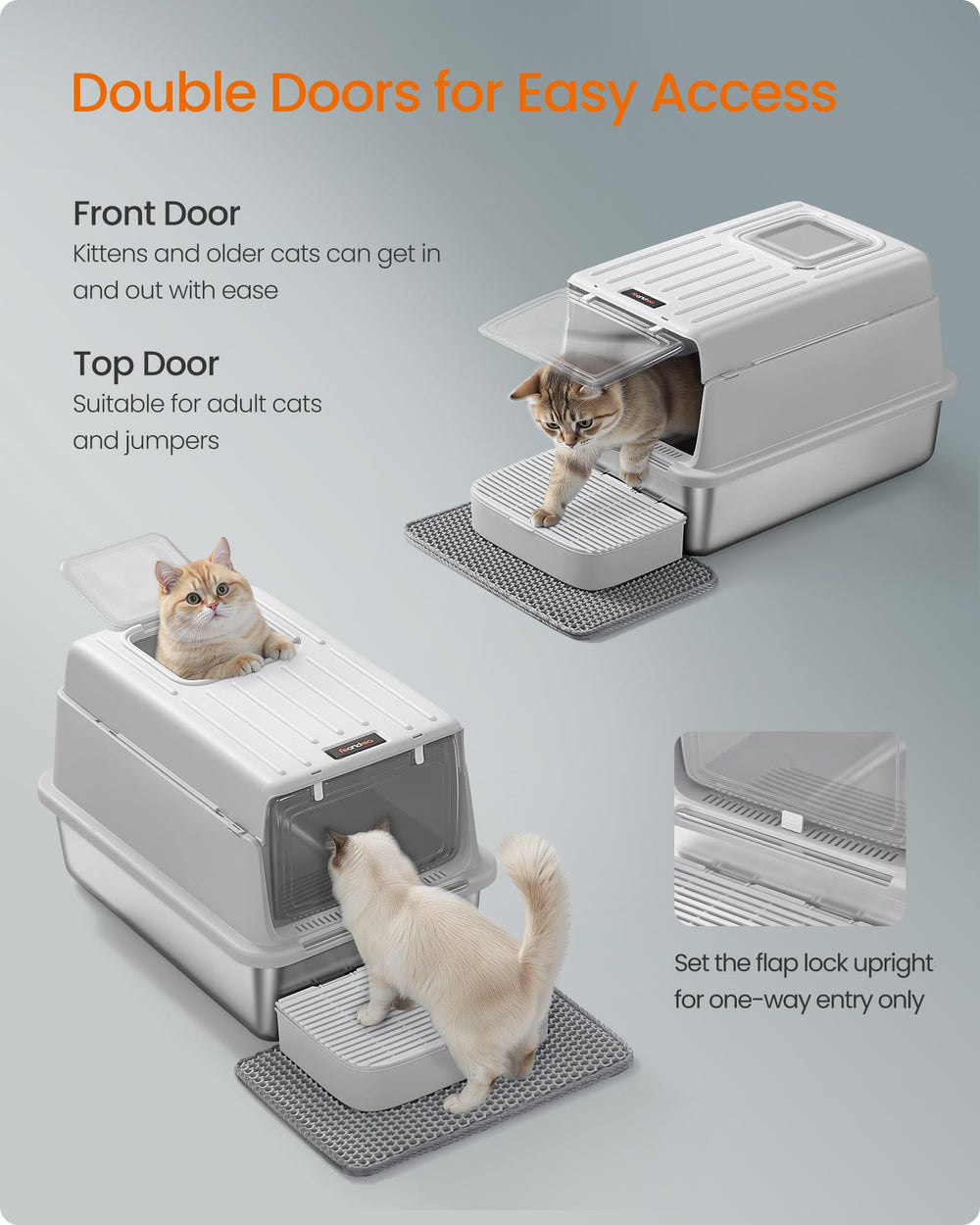 Feandrea ribbed top design minimizes tracking while cats dig and move.