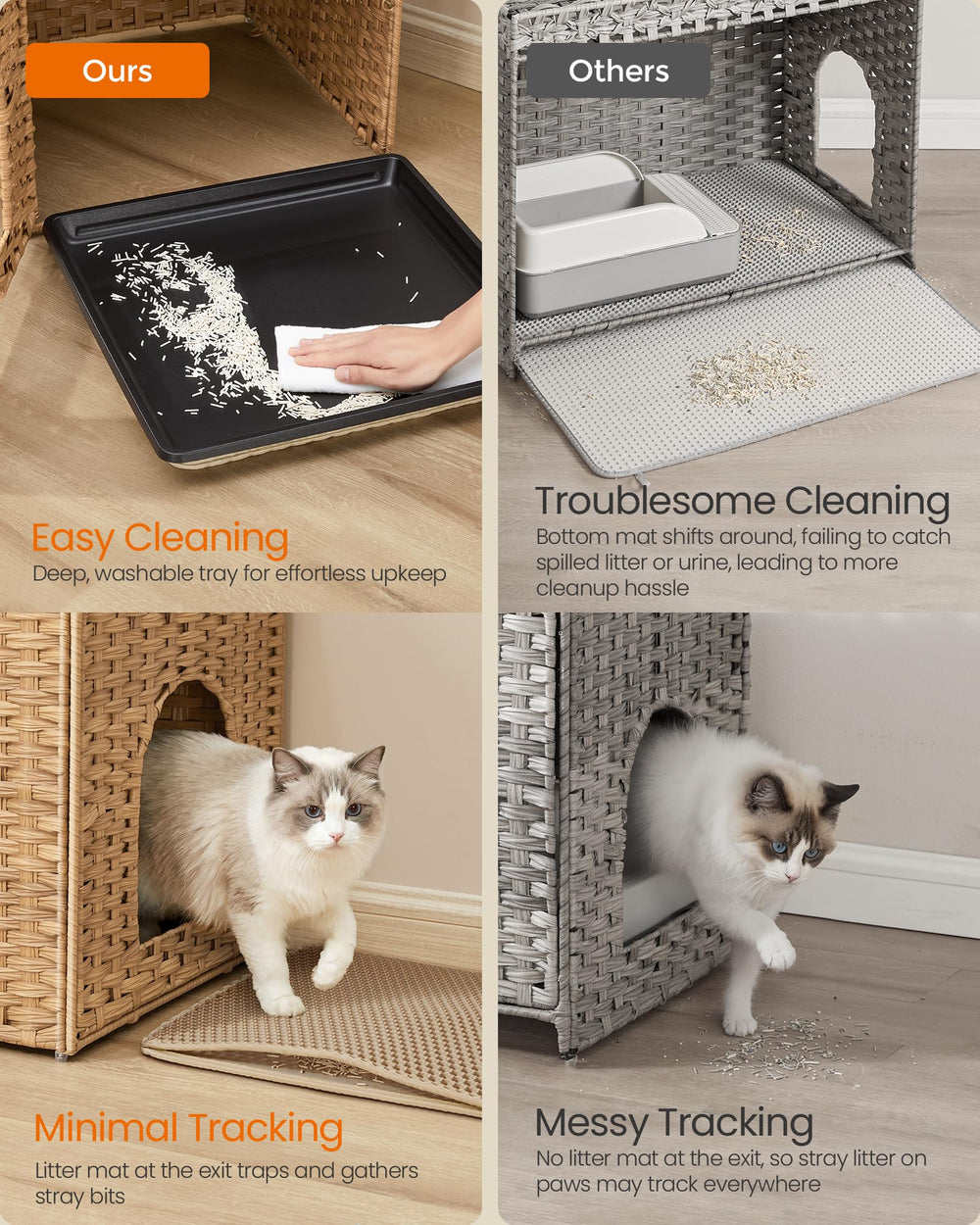 Feandrea removable washable tray for easy litter cleanup.