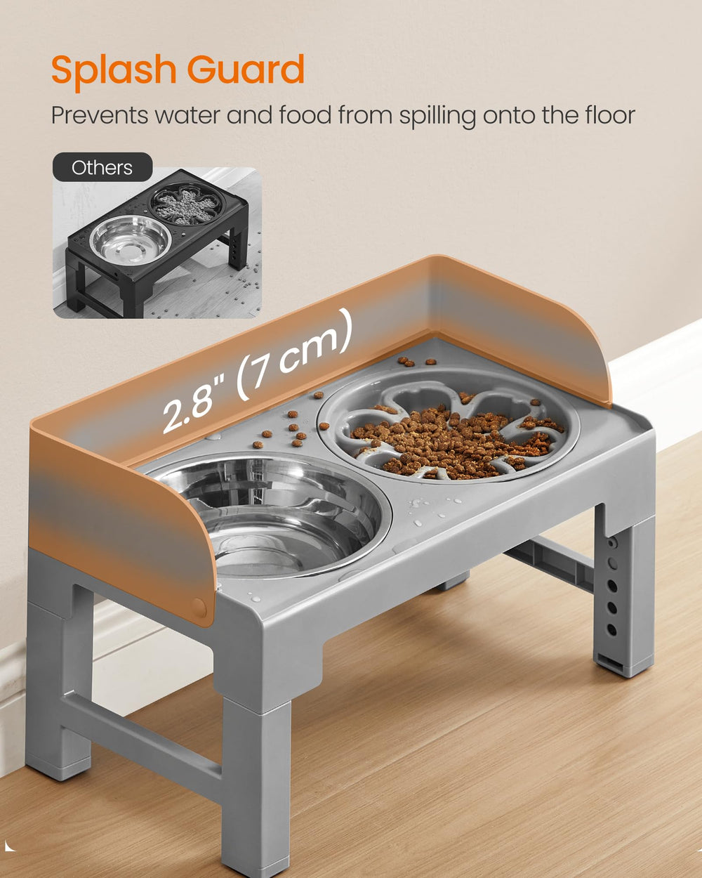 Feandrea splash guard prevents spills and keeps floors clean