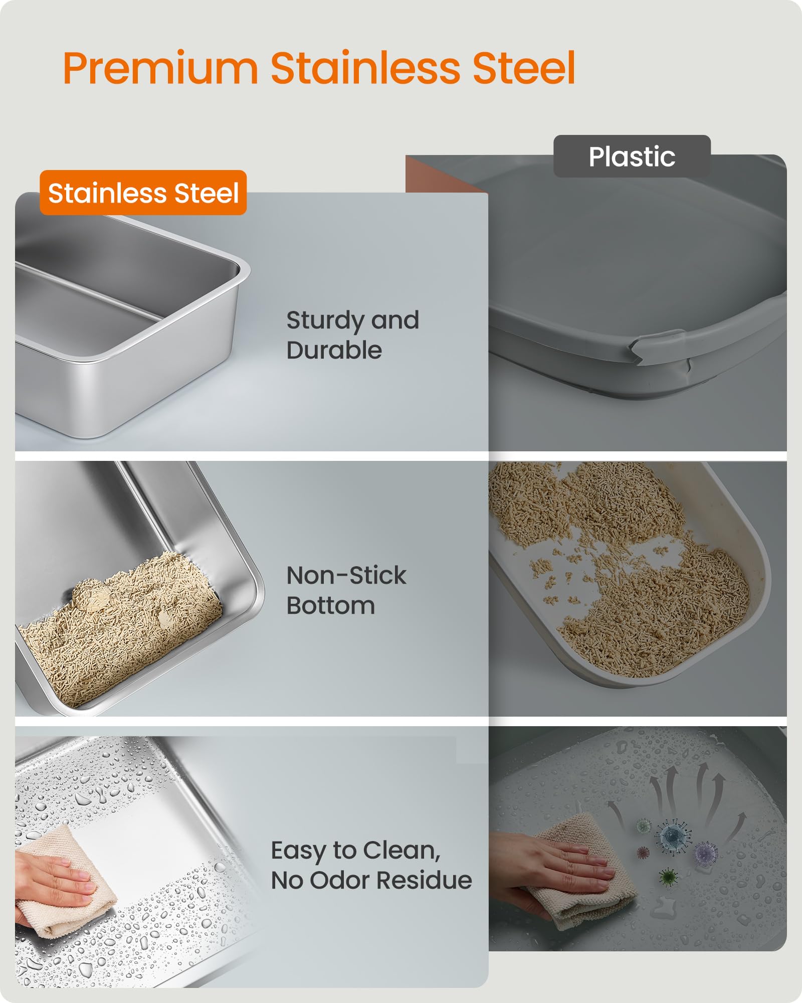 Feandrea stainless steel litter tray resists scratches and stains for lasting freshness.