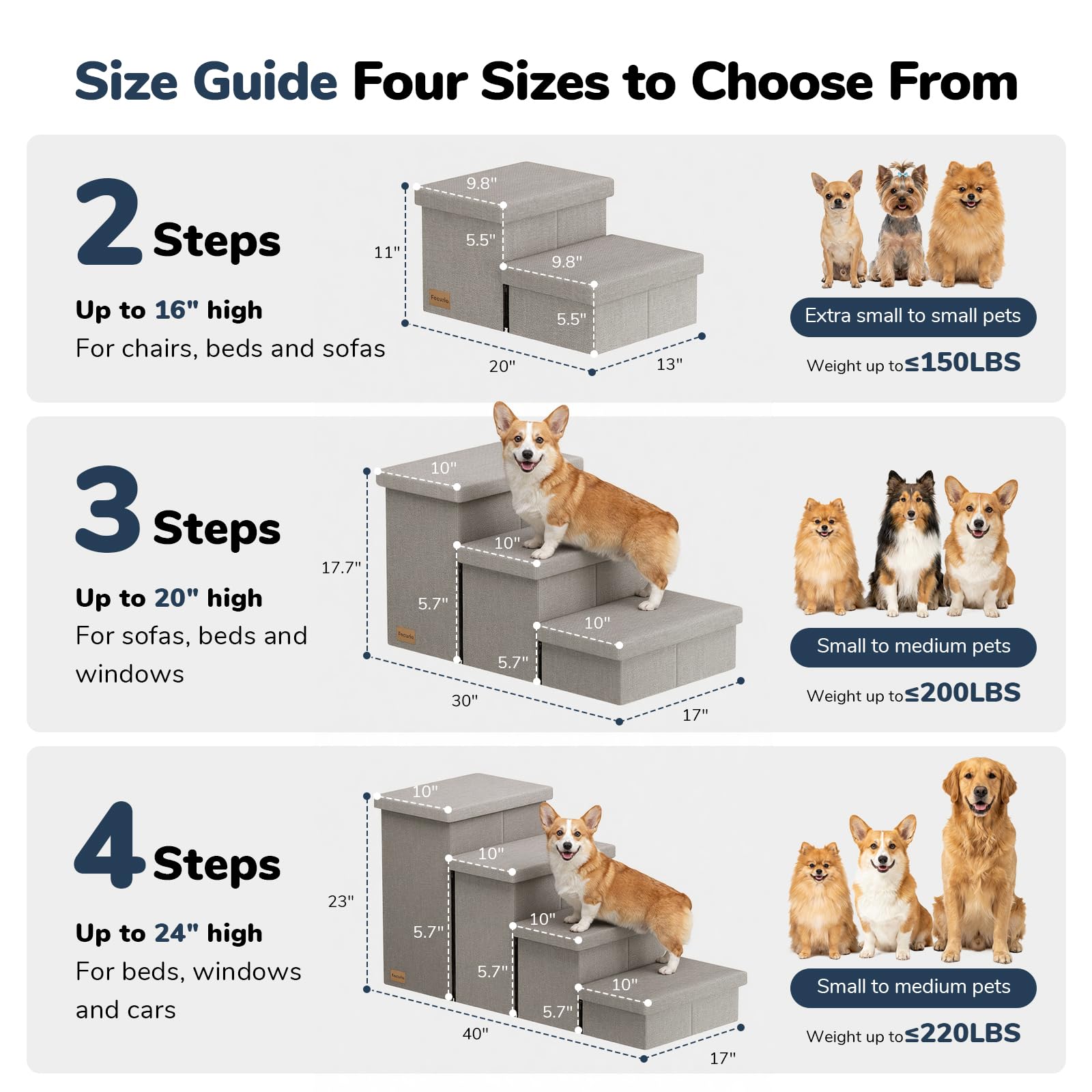 Fecuria dog stairs with non-slip bottom for a steady climb onto bed or sofa.