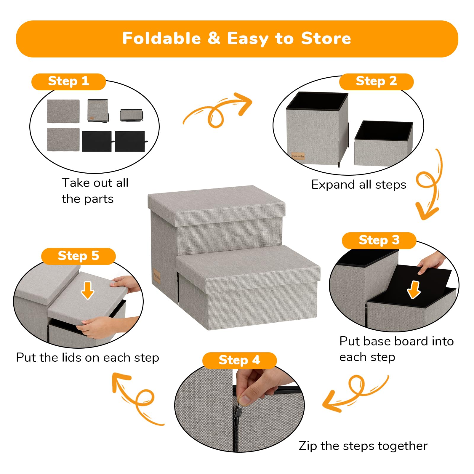Fecuria hidden storage lid keeps toys organized