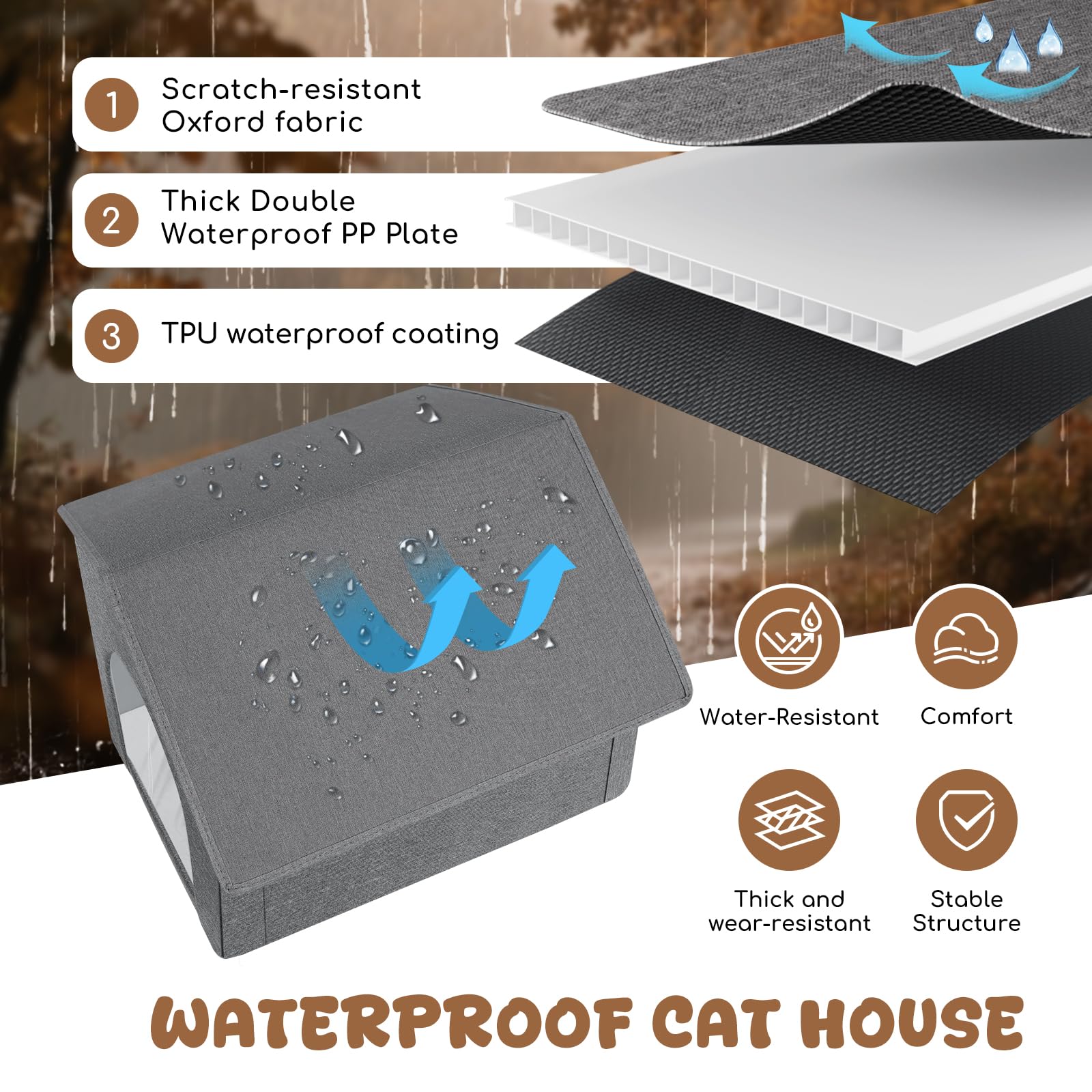 Fecuria close-up of Oxford fabric highlights durable water resistance