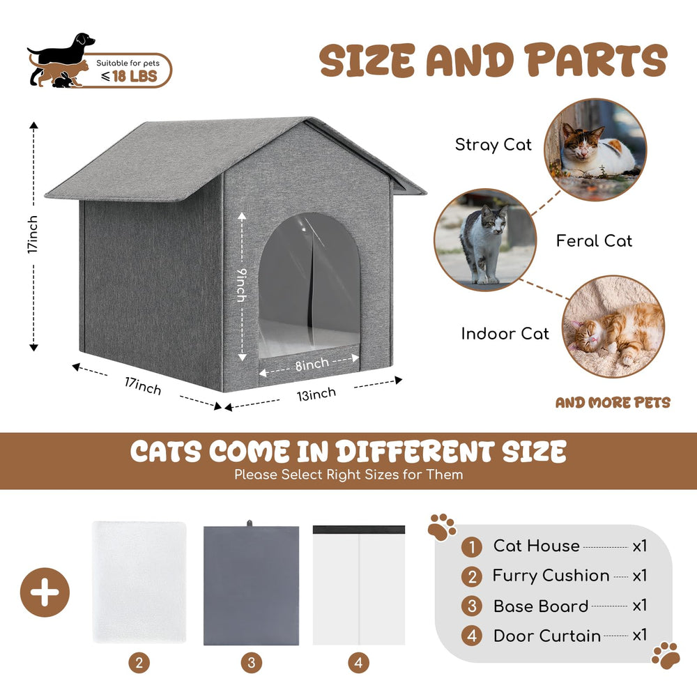 Fecuria shelter under eaves in garden protects feral cats