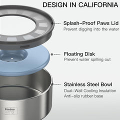 Feedoo 1Gallon No-Spill Bowl double-wall detail highlights cooling insulation