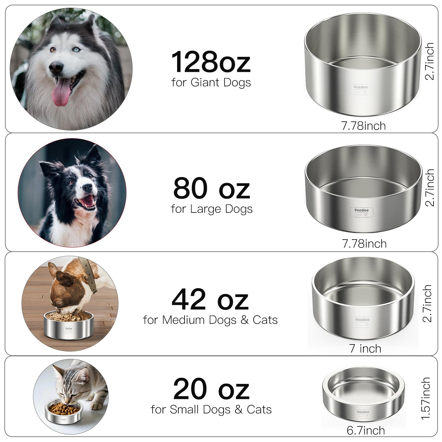 Feedoo BPA-free food-grade steel bowl emphasizing pet safety and hygiene