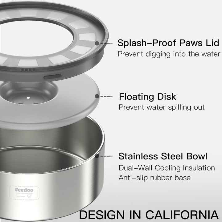 Feedoo splash-proof paws lid shown; minimizes pawing and spills.