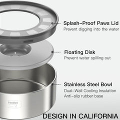 Feedoo splash-proof paws lid shown; minimizes pawing and spills.