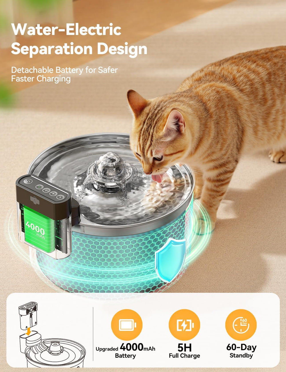 FEELNEEDY diagram showing water-electricity separation for safety