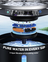 FEELNEEDY three mode system supports sensor, timed, and continuous operation.