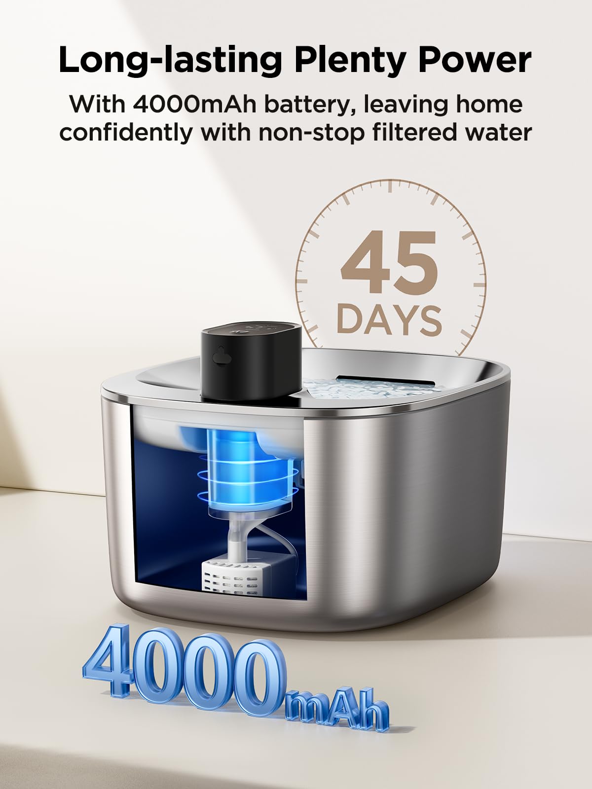 FEELNEEDY five-layer filtration system detail